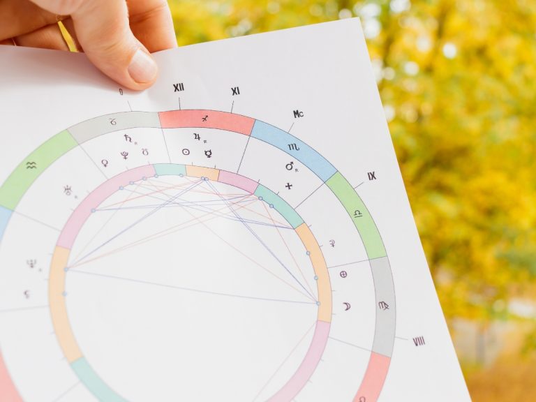 Discover the Best Astrologer in Dhaka: Transforming Lives Through Real Astrology